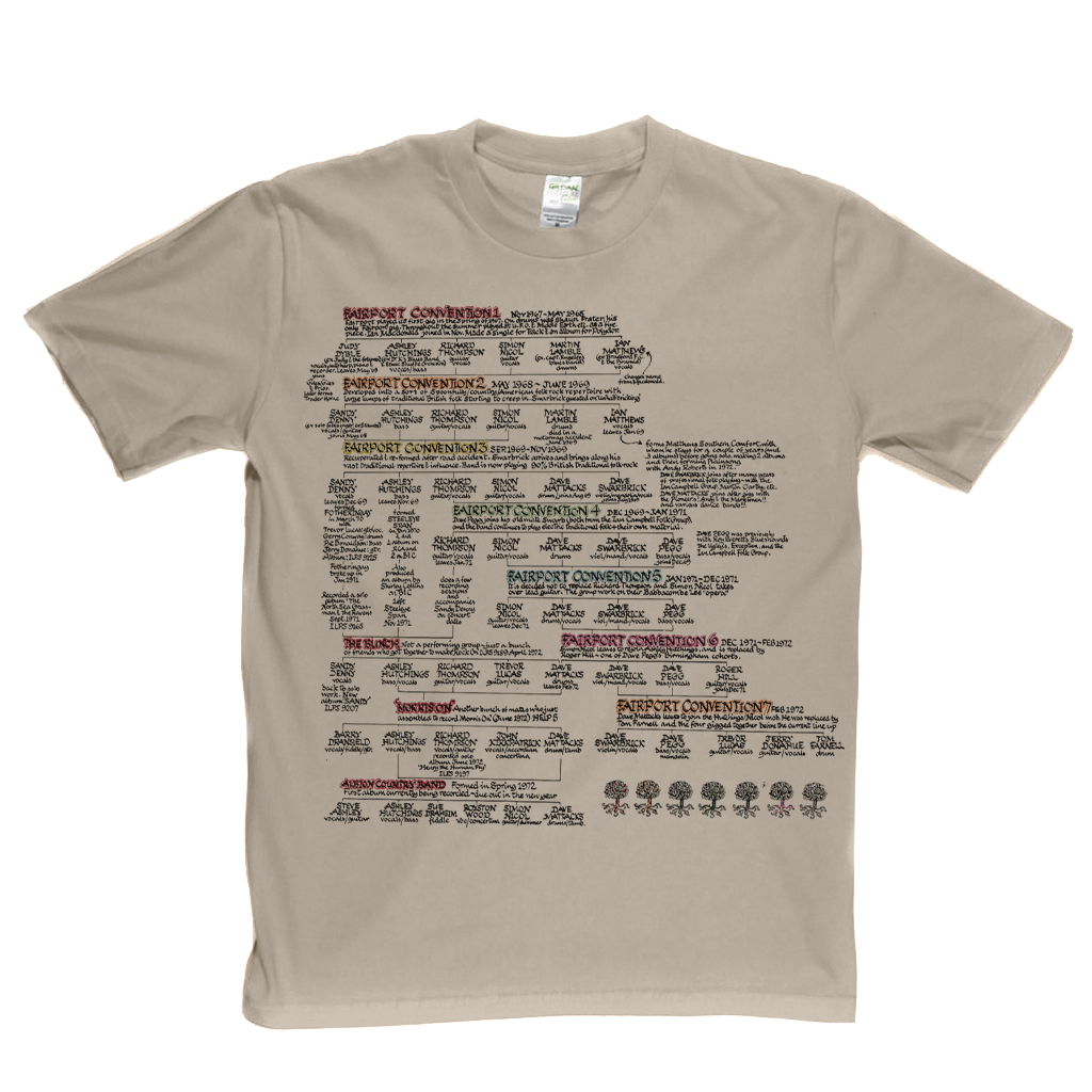 Fairport Convention - History Of T-Shirt product image 1